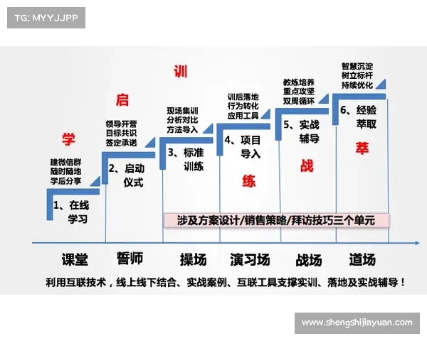 深度剖析赛事回顾讲述之道掌握技巧策略与实战案例分析 深度剖析赛事回顾讲述之道掌握技巧策略与实战案例分析